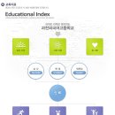 과천외국어고등학교 이미지