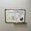 맘스포레 산후조리원 | 안양군포의왕 산후조리원 추천 맘스포레 산후조리원 후기