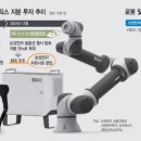레인보우모빌리티