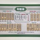 대패점빵 이미지