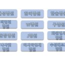명성간호학원 - 달서구 서당로9길 55 | 명성간호학원