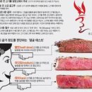 등심 스테이크 맛있게 굽는법 소고기 등심구이 찹스테이크 먹는법 이미지