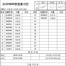 고산지구대 이미지