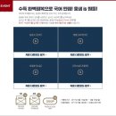웅샘수학 | 윤재웅T ::: 수능 국어영역 문학의 중요출제범위 확실하게 대비한다! <2018 NAVI 수.특.편>