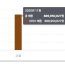 메디차이나