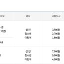 화곡로 65길 이미지