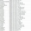 이안리치(이안빌딩) 이미지