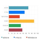 전일엔지니어링 이미지
