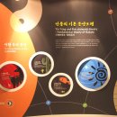 한방생명과학관 이미지