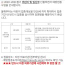 숲소아청소년과의원 이미지