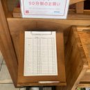 [나고야 2일차] 히비키 블렌더스 초이스(최저가 매장, 상자 포함), 코메다커피 사카에 산초메점...