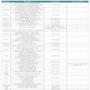 네이처런스(주) 이미지