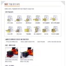 원지게차 이미지