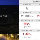 쿡부동산공인중개사사무소 이미지