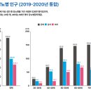 케어메디 이미지