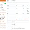 송도자이하버뷰2단지 관리소장(급여 450만원) 이미지