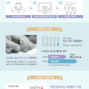 세이프비 이미지