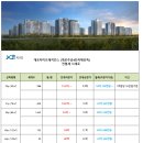 강남한울공인중개사사무소 이미지