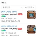 감성을채우다 | [제주 감성숙소] 함덕 채우다 제주 밖거리 내돈내산 후기