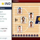 [NBA] 2017년 1월 08일 인디애나 페이서스 vs 뉴욕 닉스 ＜농구분석＞＜느바분석＞ 이미지