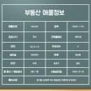 S0420 네이버블로그