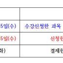 15-1학기 교안(제본책자) 신청 및 결제 안내(마지막) 이미지