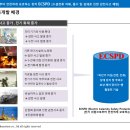 (주)세하라인 이미지