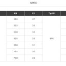 스피드플러스원 - 평택시 평택5로 30 | 스피드플러스원
