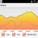 대산사 - 572 | 대산사