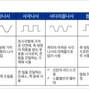 (주)나사 이미지