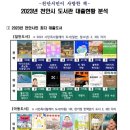 천안서적 더팩트