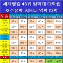하루일본어교습소