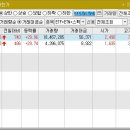 (주)에스메디글로벌 이미지