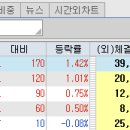 엠디테크 이미지