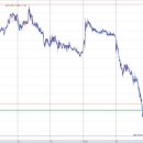 에프티게임즈 이미지