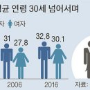 새시대냉동 이미지