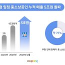 착한상점