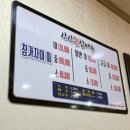 파나크 영덕 맛집 리스트 내돈내산 후기(모듬회, 치킨, 중국집, 복어)