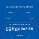 청춘맥주 - 논산시 | 청춘맥주