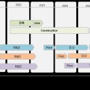 (주)운트바이오 이미지