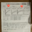 야은로-30 이미지