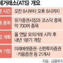 주식거래소 이미지