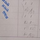 푸르미소아청소년과의원 이미지