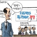 3월29일