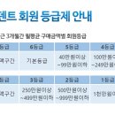 이덴트치과기공소 이미지