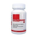 뷰티 핏(Beauty fit)