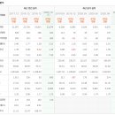 주식회사 건 - 은평구 | 주식회사 건