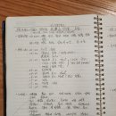 - 39년전 이맘때쯤인 1987년 7월초, 북한산 인수봉 등반일지!/ 취너드 B, 인수A, 우정B, 설교벽외. 이미지