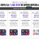 해커스 천제 1000제 2 교재, 강의로 토익 난이도 정복한 후기