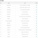 이천대박로또 이미지